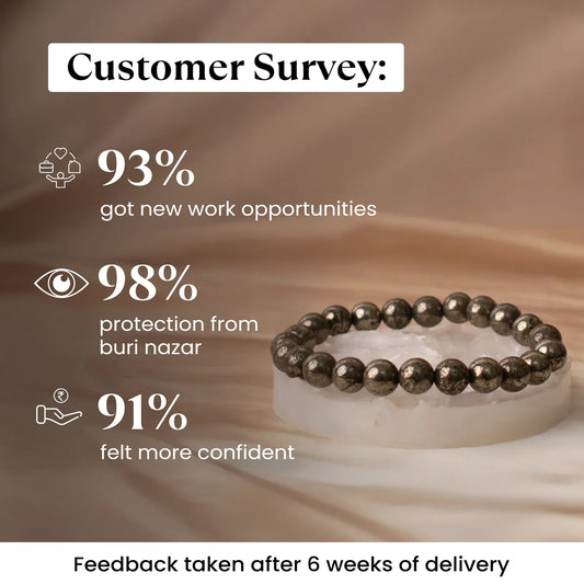 Raw Pyrite Bracelet – Wealth, Money & Success Attraction Crystal