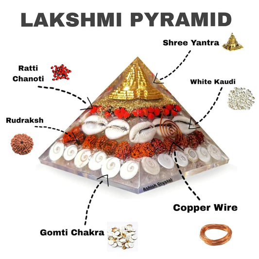 Lakshmi Wealth Pyramid – Money, Prosperity, Good Luck & Protection
