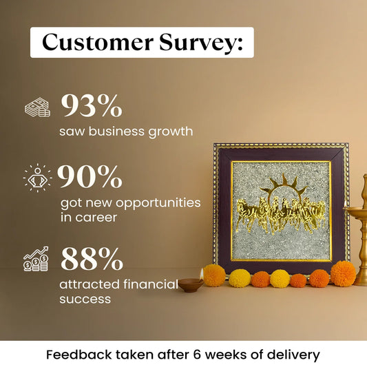 7 Horses on Raw Pyrite Frame – Career Growth, Success & Wealth Vastu Decor