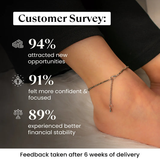 Raw Pyrite Anklet – Wealth | Money Attraction | Success & Confidence Booster